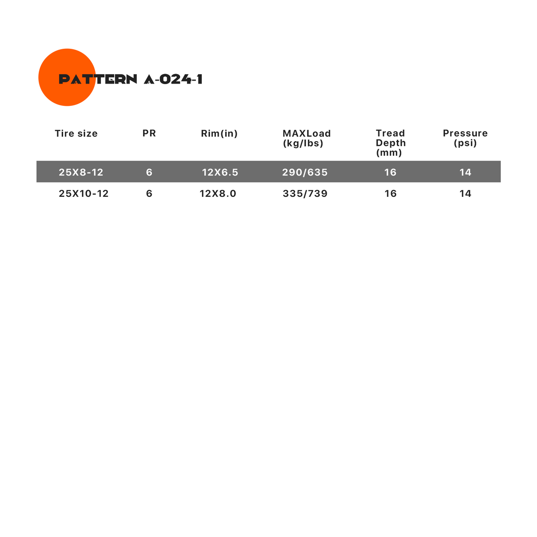 SunF A024-1 Tire X4 Set