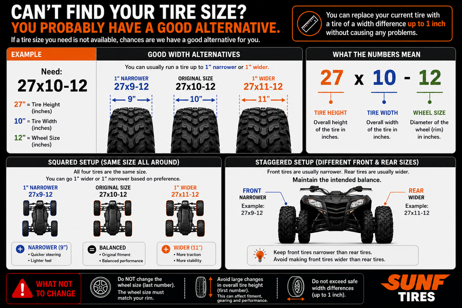 SunF Off-Road ATV UTV Tires | Free Shipping – SUNF