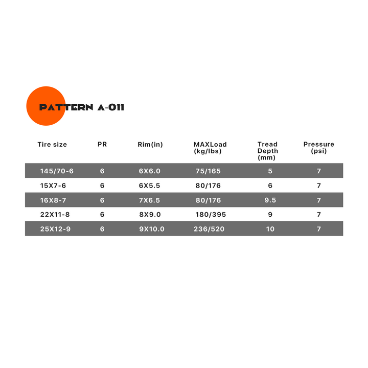 SunF A011 Tire